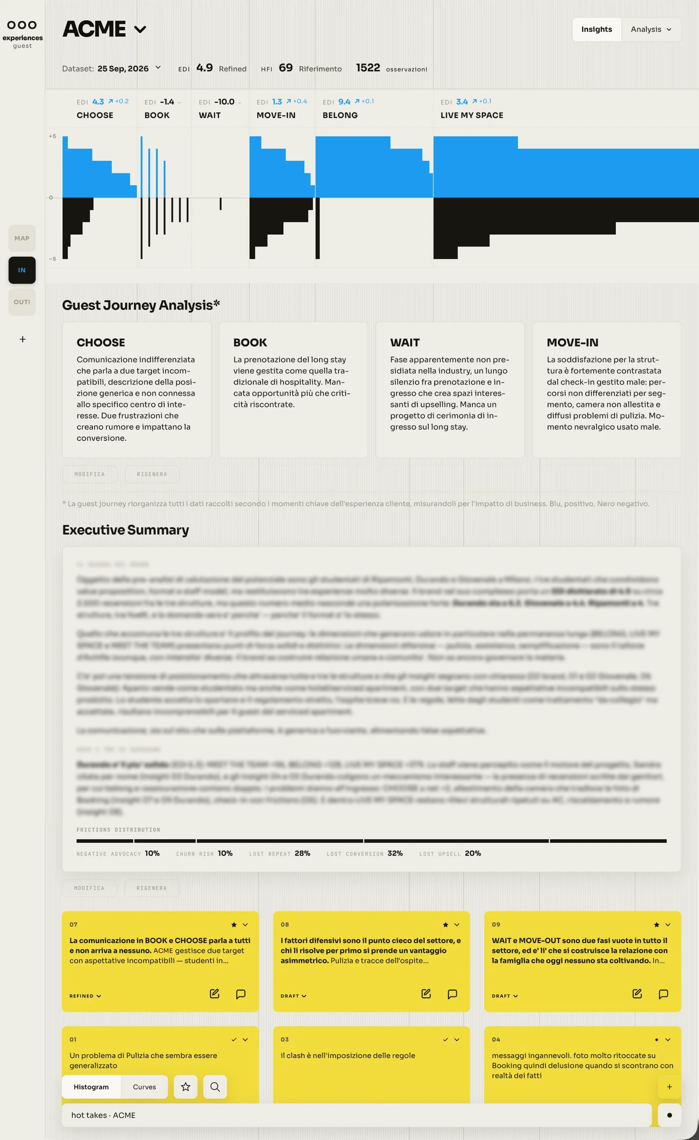 experiences platform — guest journey analysis