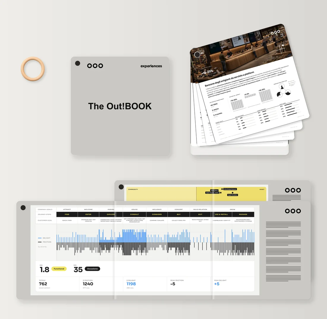 The Out!BOOK — experiences