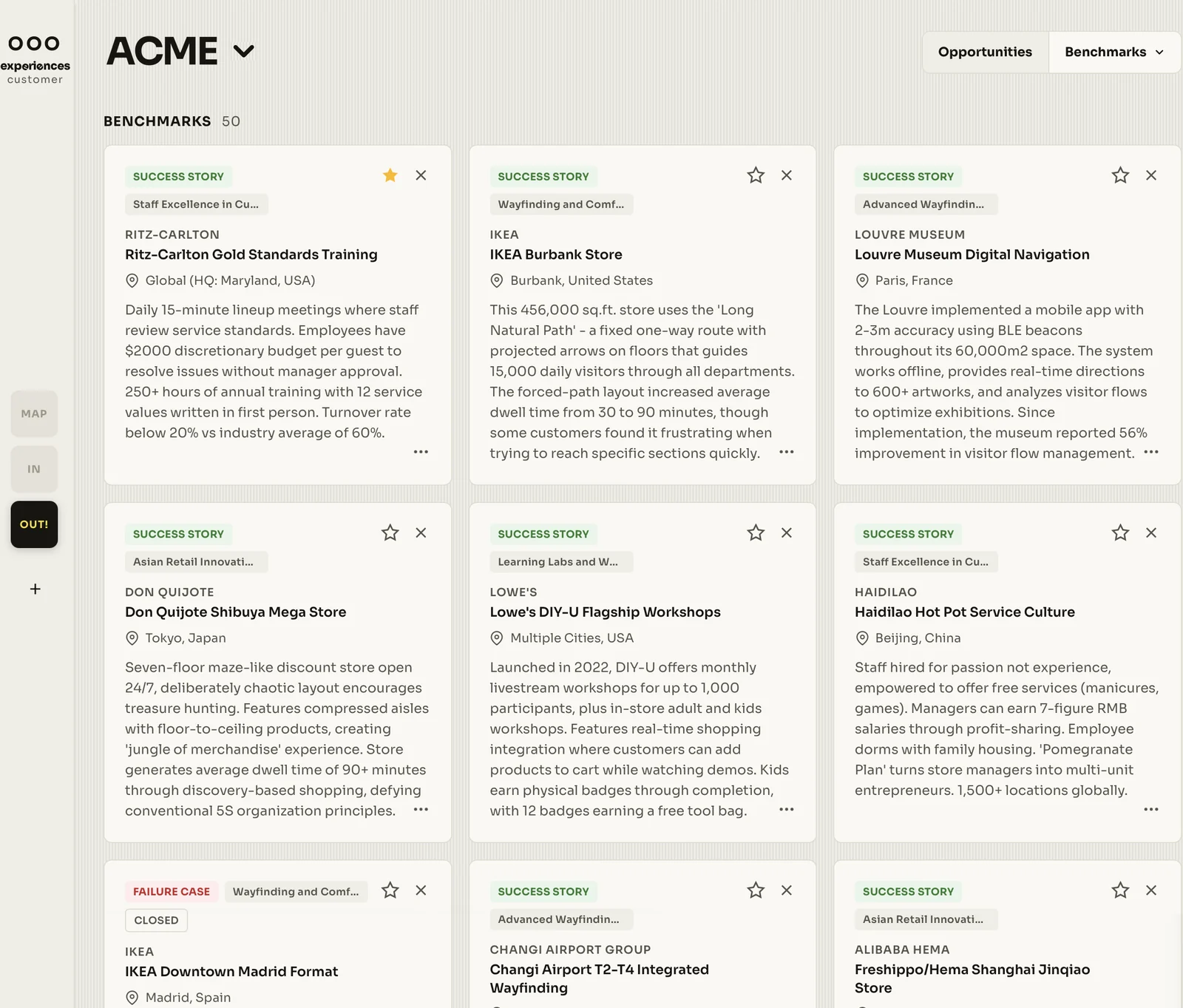 experiences platform — Benchmarks