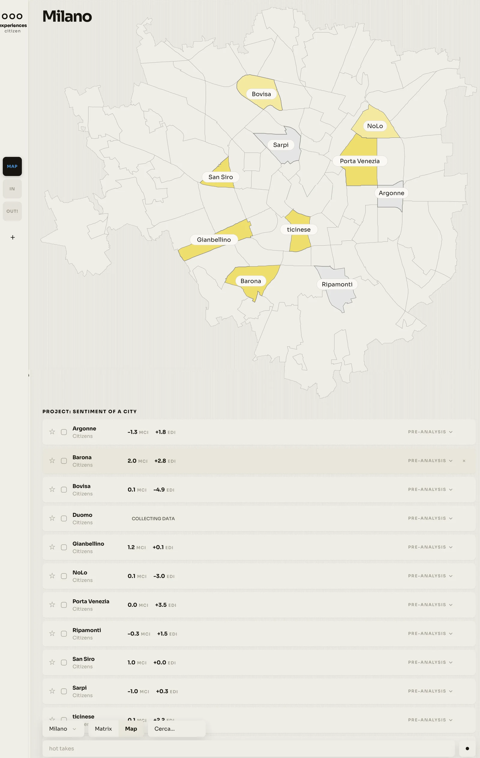 experiences platform — territory map